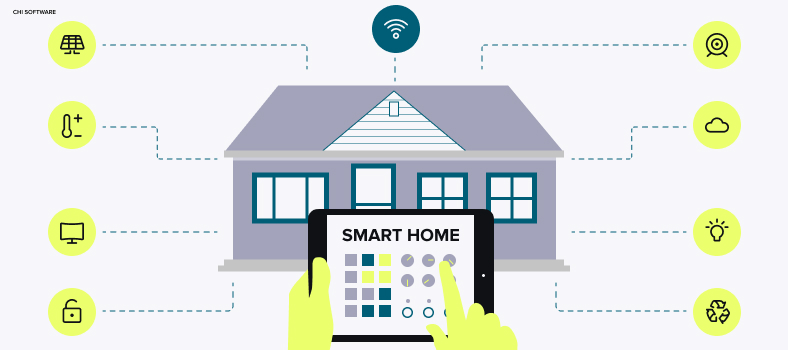 smart home systems